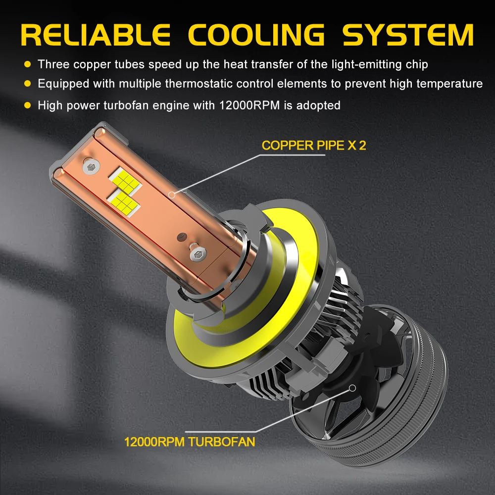 BMTxms 2PCS Q7 9008 H13 9007 HB5 H4 LED High Low Beam Headlights H1 H7 H8 H11 9005 HB3 9006 HB4 No Error Headlamp Fog DRL Lights view 4