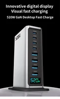 Cargador GaN 520W 8 puertos