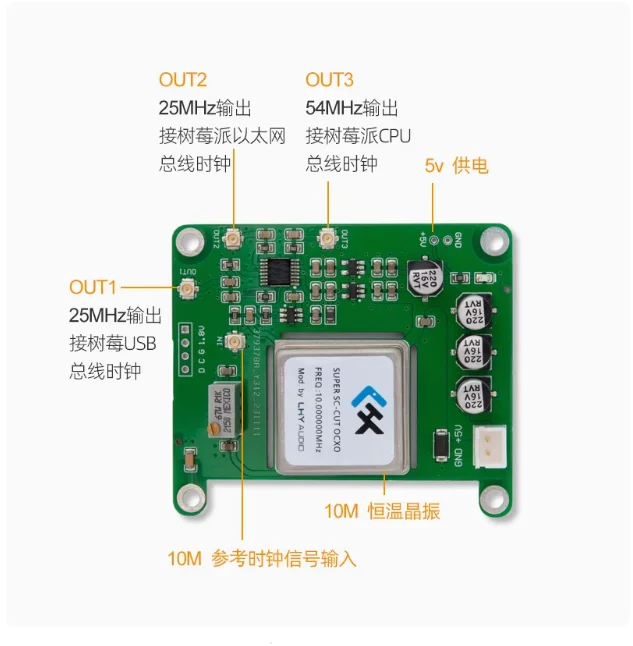 LHY Raspberry Pi Raspberry Pi 4B Upgraded OCXO Ultra Low Phase Noise Constant Temperature Crystal Clock Board