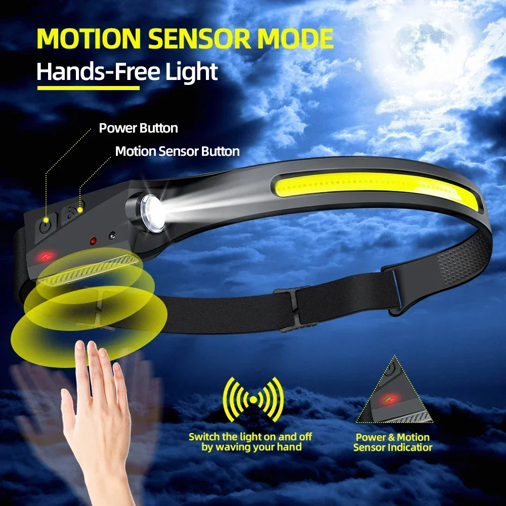 1/2PC Sensor Headlamp LED Head Flashlight Rechargeable Headlight Head Torch Builtin Battery 5Light Modes Fishing Camping Lantern