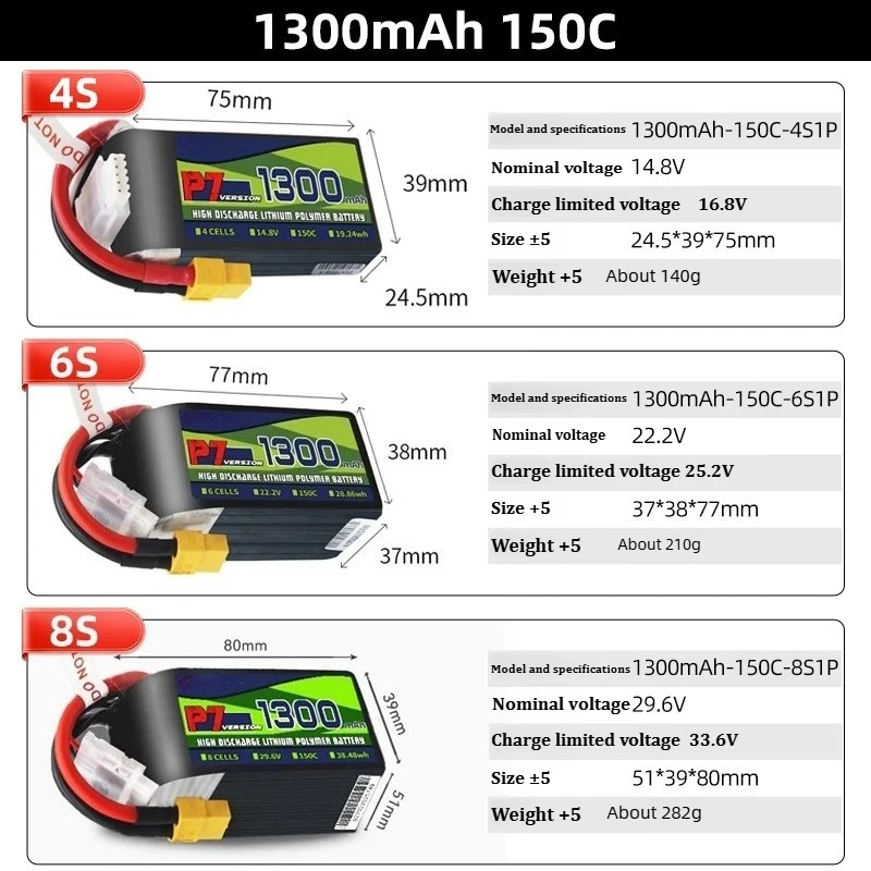 For BosLi-po P7 1300mAh 150C LiPo Battery 4S/6S/8S FPV Racing Freestyle RC Drone Quadcopter High Discharge with XT60  Plug - view 2