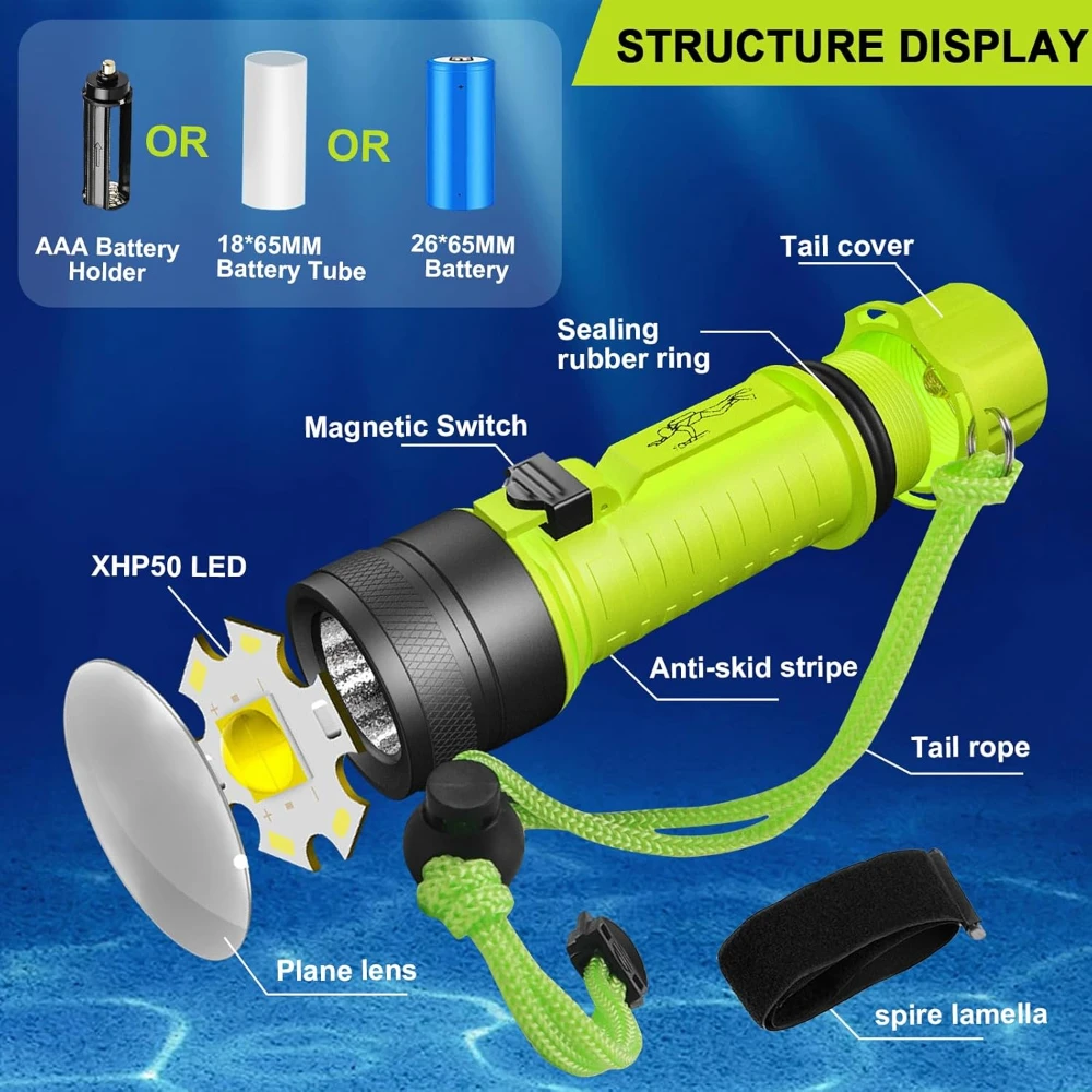 Lampe de poche de plongée torche de plongée Rechargeable 2000 Lumens lumière de plongée sous-marine Super lumineuse IPX8 lumière sous-marine lampe de poche étanche