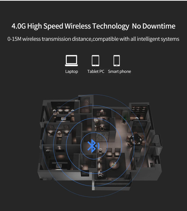 2D 바코드 스캐너, 2.4G 무선 및 블루투스 연결 스마트폰, 태블릿, PC와 호환, QR용 1D 바코드 리더 작동
