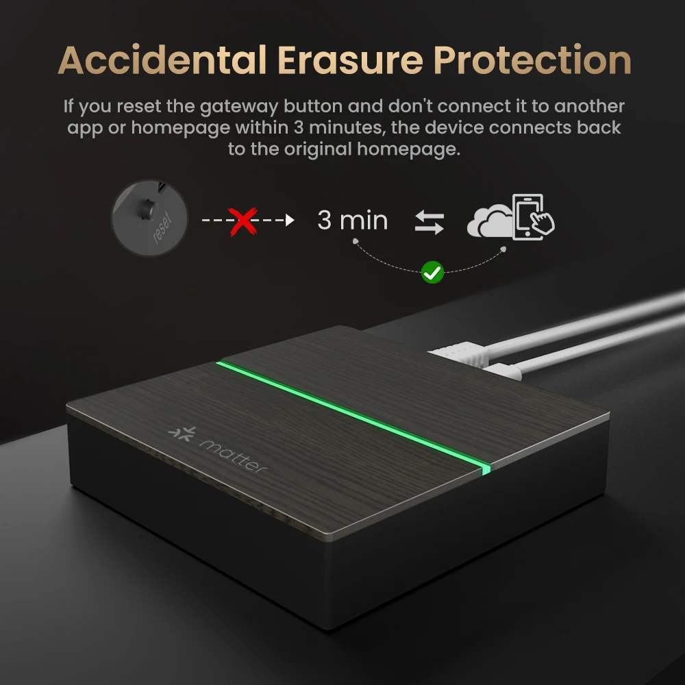 AVATTO Tuya Zigbee Matter Thread Gateway Smart Home Bridge Matter Hub Support Voice Control Homekit Smartthing Google Home Alexa