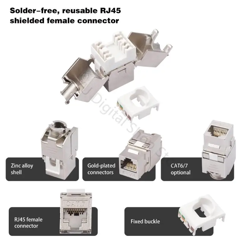 96BA RJ45 Female Coupler Module for Routine Cable Maintenance Work