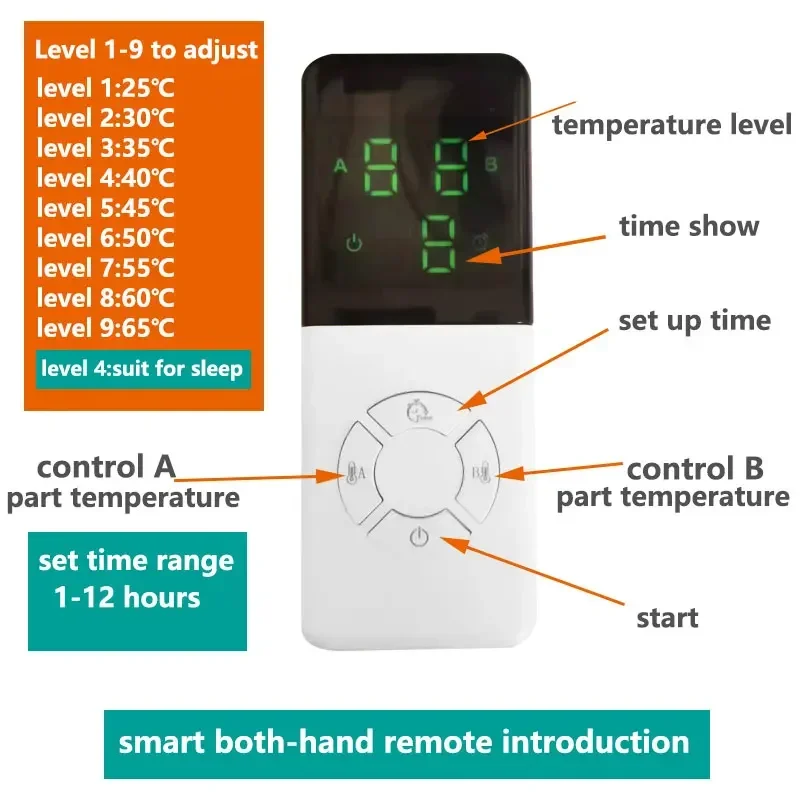 

Level Bed Double Blankets Heating Persons 2 Flannel Remote Electric 9 Temperature Blanket Thermal Smart