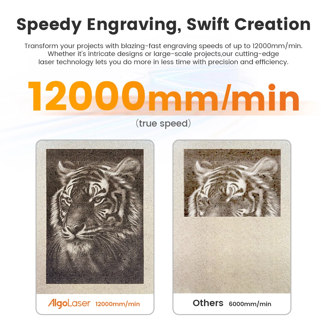 AlgoLaser DIY KIT MK2 10W Laser Engraver Cutter with 3.5'' Touch Screen Smart Laser Engraving Machine for Wood Metal Acrylic