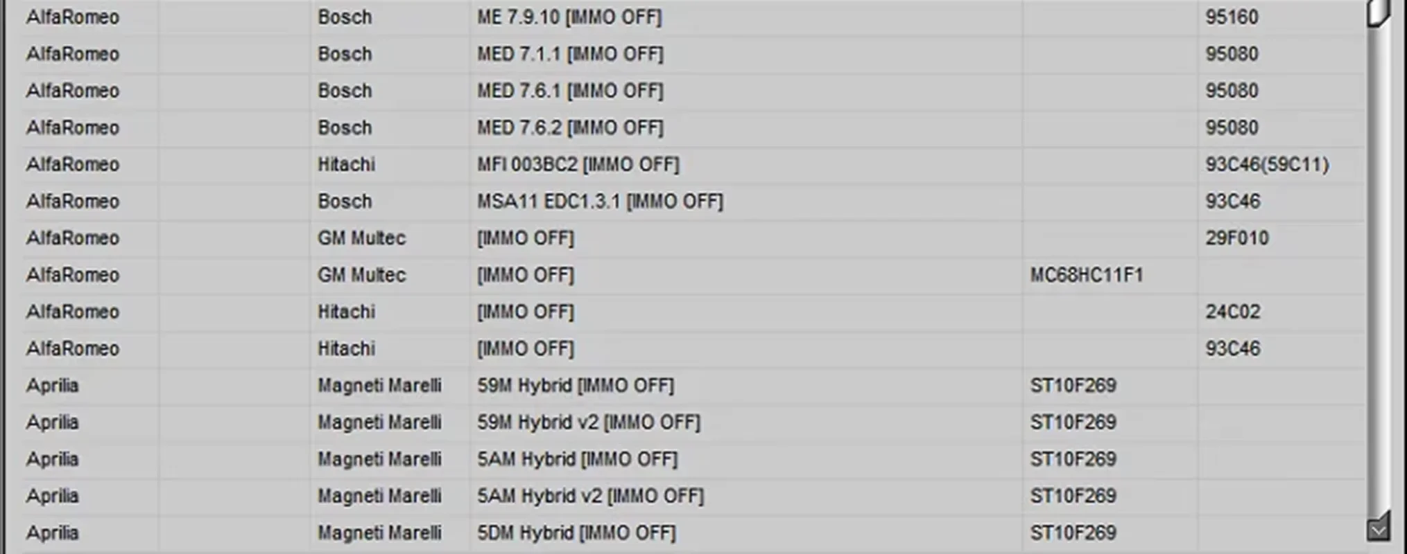 عرض ساخن لعام 2025! أحدث بيع Edc 17 IMMO SERVICE TOOL V1.2 PIN Code و Immo Off يعمل بدون تسجيل IMMO SERVICE 1.2