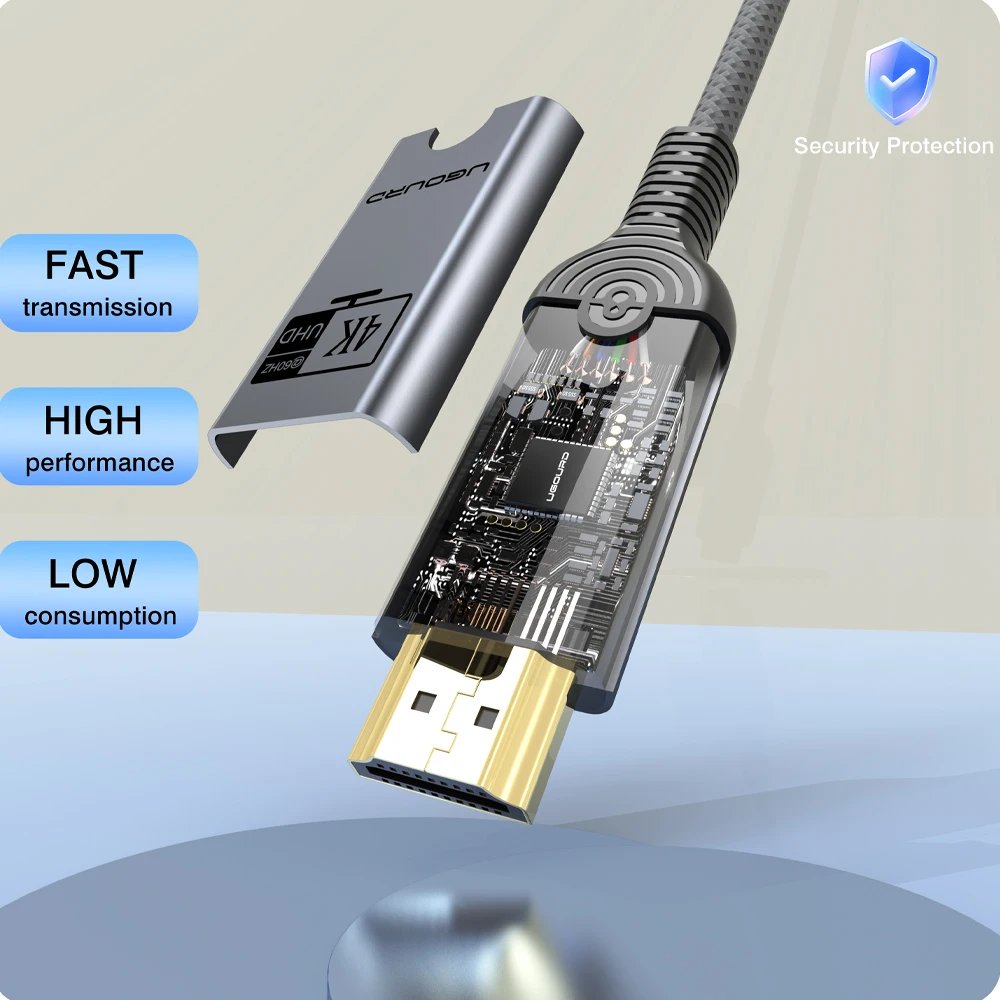 UGOURD USB C to HDMI 2.0 Compatible Cable 4K@60HZ USB Type C to HDMI1.4 Cable HDTV Converter 4K30Hz for MacBook iPad Pro Samsung