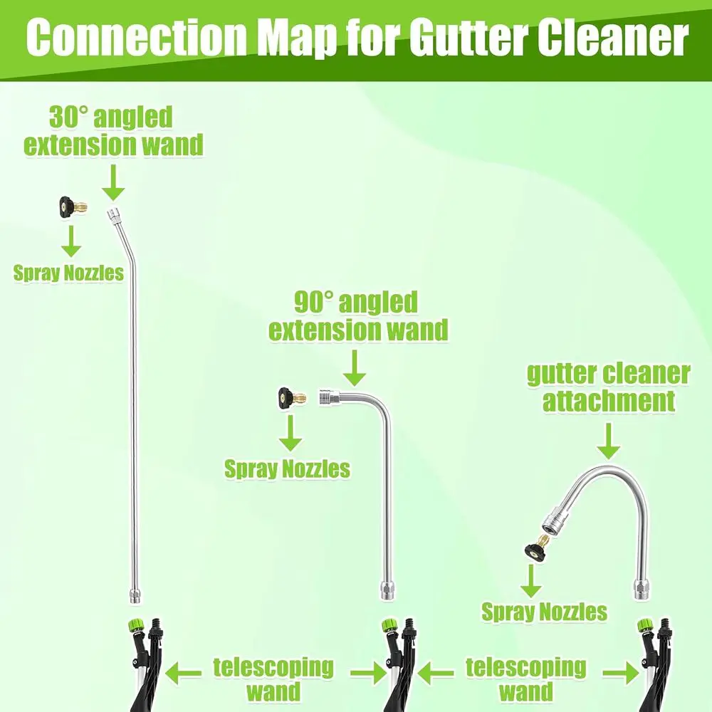 Telescoping Pressure Washer Wand with Brush, Power Washer Extension Wand, Aluminum Telescopic Gutter Cleaner with 3 Curved Rods,