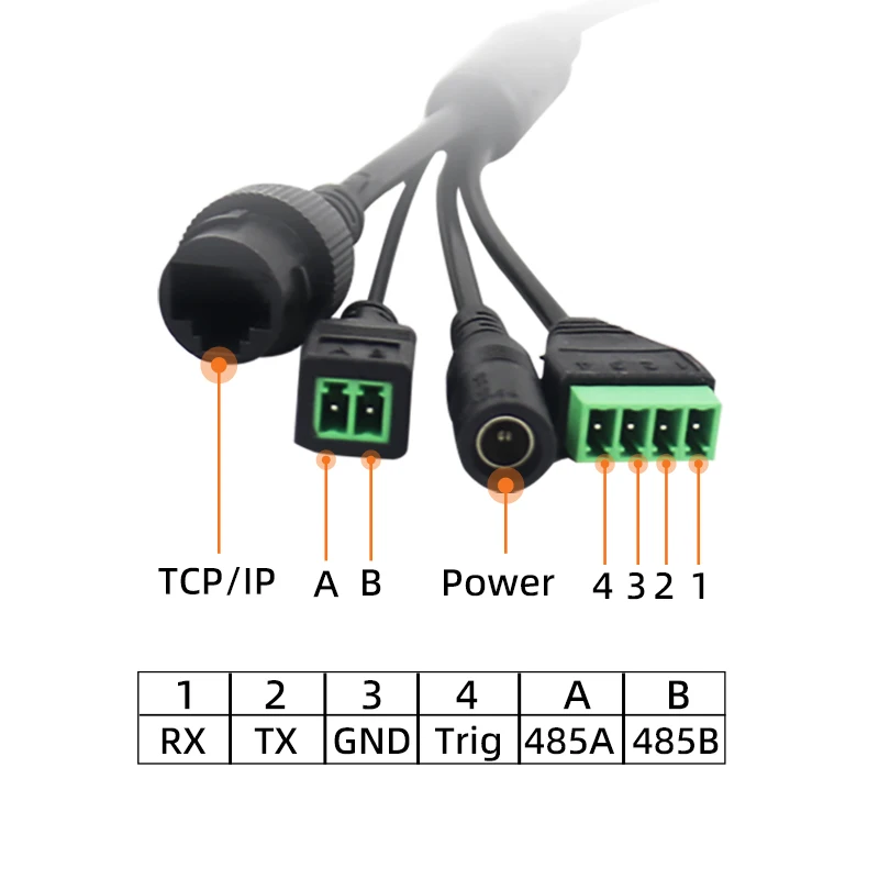 Modbus UHF RFID Reader Assembly Line Workshop Counter 860-960Mhz Industrial Card Reader Support Modbus