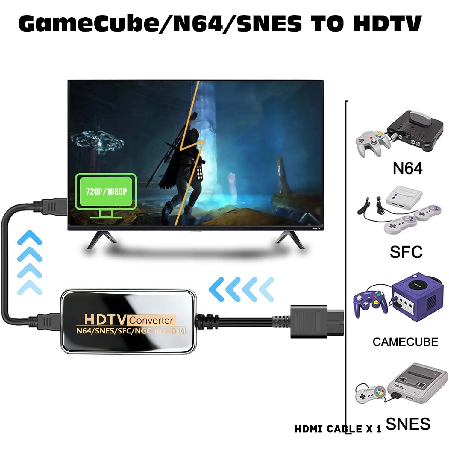 N64 1080P to HDMI Converter Adapter with HDMI Cable for Nintendo 64 SNES Console - Game Cube Plug And Play Restored Game Screen