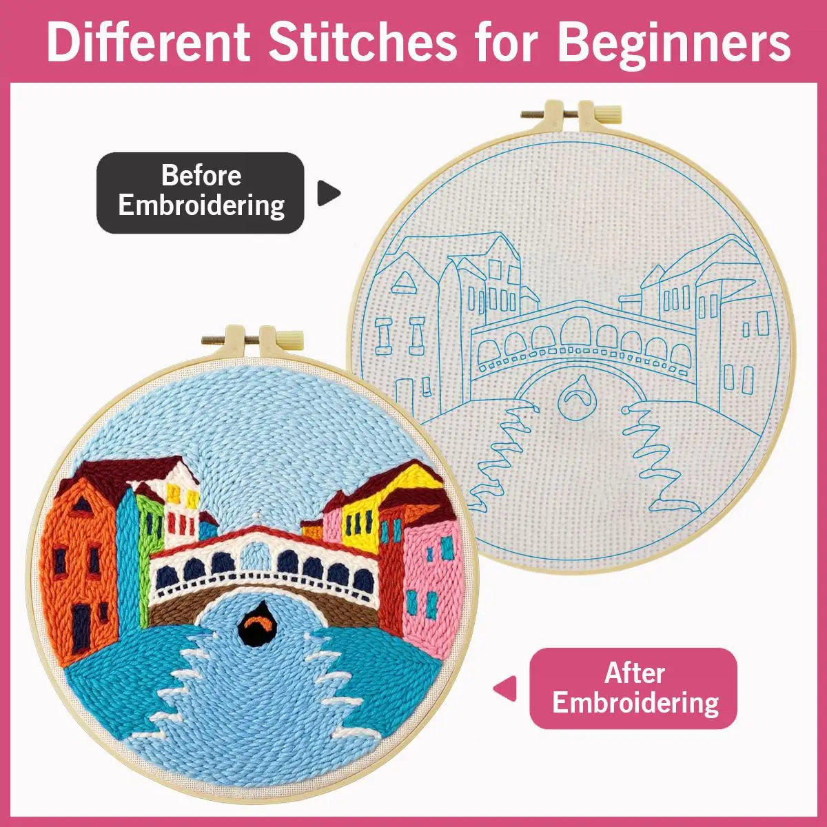 20X20CM/7,87 Zoll Landschaft - Stadtbild Stanznadel-Stickerei-Set, Stickerei-Kit, Gestrickte Stickerei, DIY Handgemachtes Geschenk – Detail 4