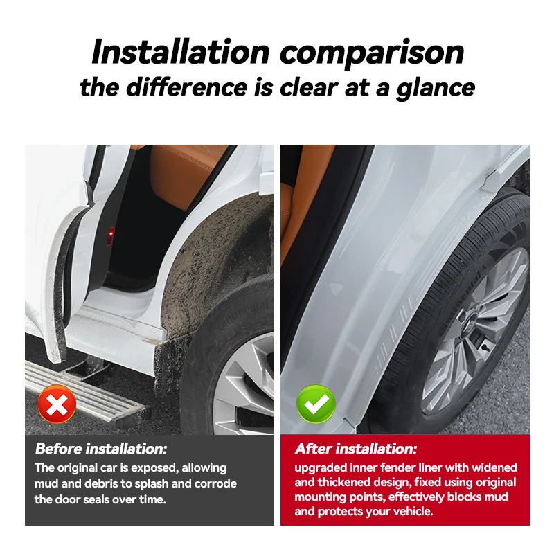 1Pair For GWM Tank 500 Mudguard High Quality ABS Rear Wheel Mud Flaps Splash Fender Inner Liner Mudguard 2026 Car Accessories