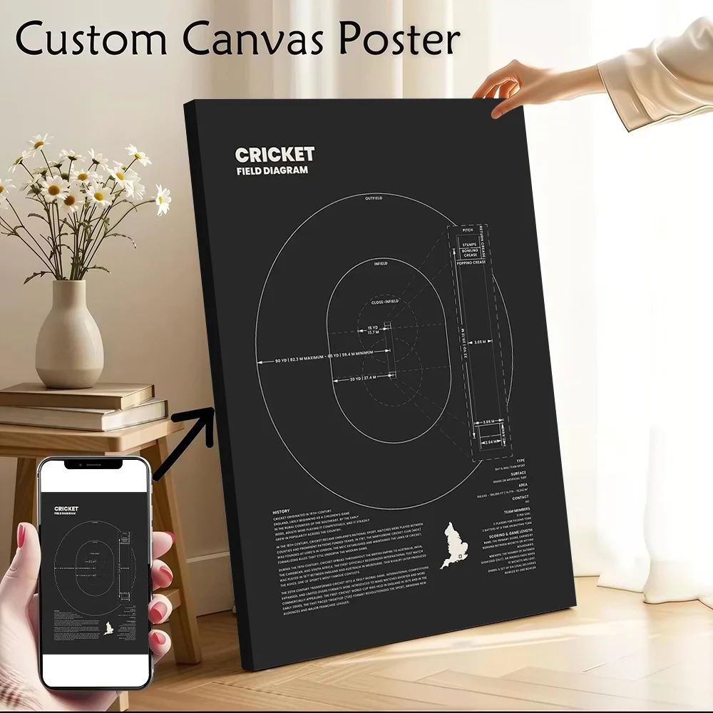 Cricket Field Diagram Blueprint Printed Canvas Poster Personalized High Quality Wall Art Paintings for Home Decor Ornaments the