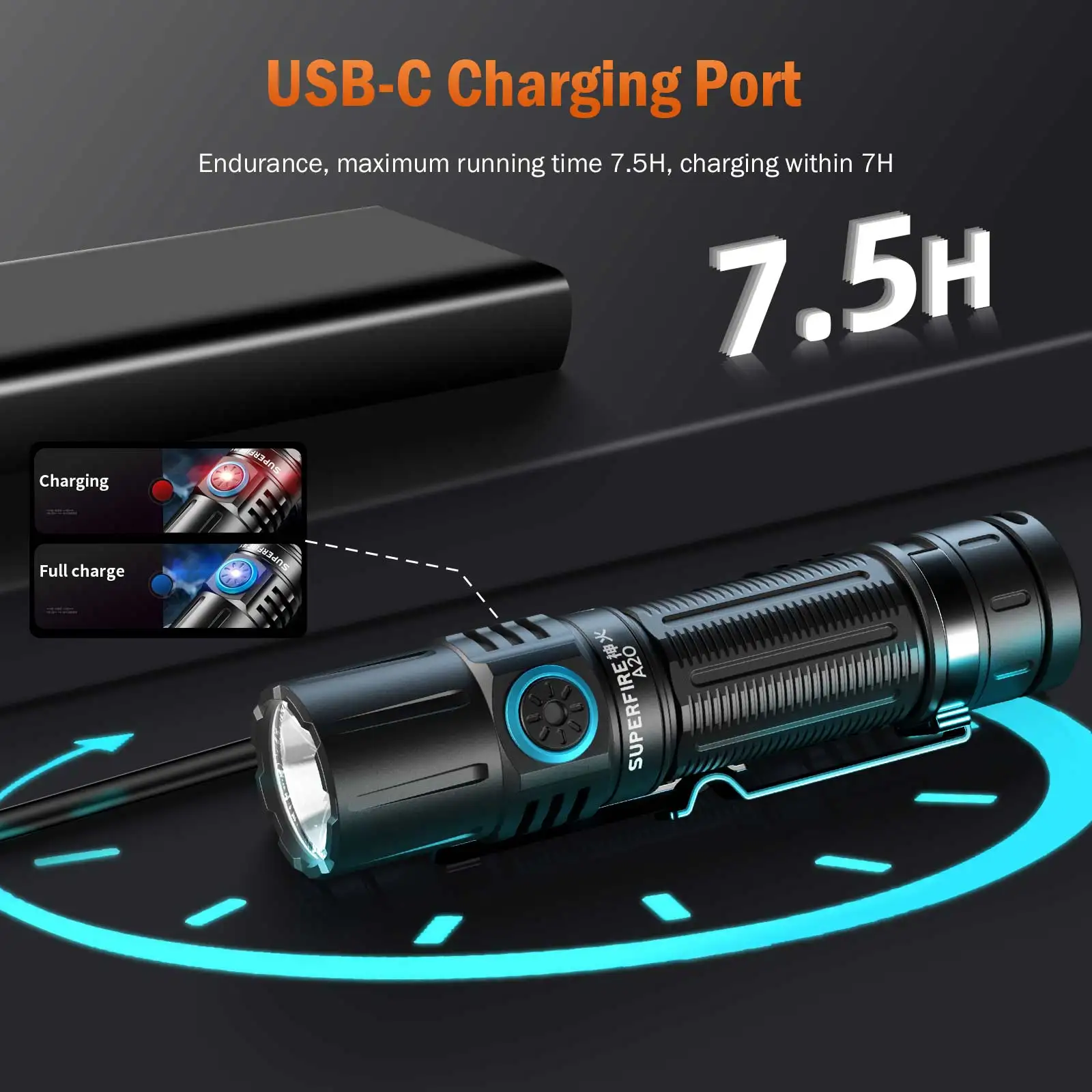 Latest SUPERFIRE A20 Powerful EDC Flashlight Waterproof  Torch 1700m Spotlight USB Rechargeable 5 Modes Outdoor Lantern