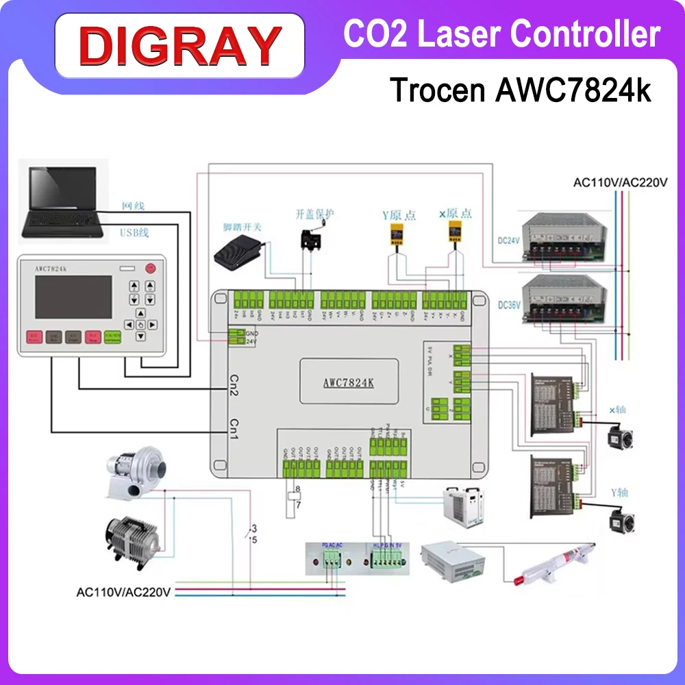 DIGRAY Trocen AWC7824k Co2 Laser Controller DSP Control System DIY Laser Control Replace AWC608 AWC708 AWC7813 RDC6442G RDC6445G