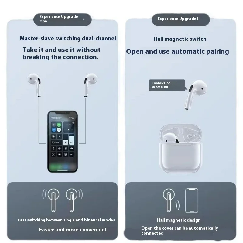 Original High-end Tws Pro4 Wireless Earbuds Bluetooth Earphones Tws Bluetooth 5.3 Touch Control Earbuds With Microphone