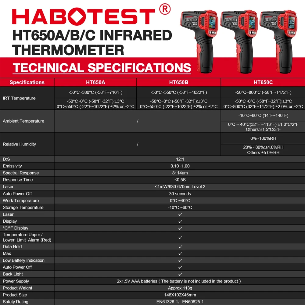 HABOTEST HT650 ميزان الحرارة بالأشعة تحت الحمراء عدم الاتصال مقياس الحرارة الأشعة تحت الحمراء الليزر درجة الحرارة بندقية ميزان الحرارة الرقمي المهنية