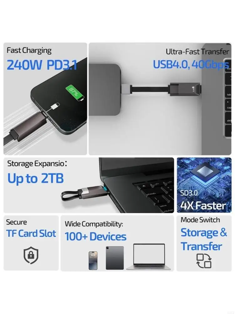 Quick USB Standard Data Cable 40Gbps Transfer Speed And Delivery 83CF