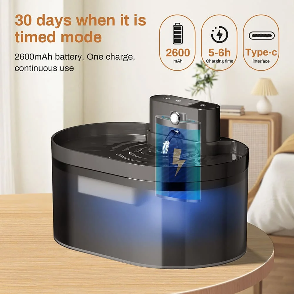 Detachable Pet Water Fountain Battery Operated Auto Waterer Replacement Cat Fountain Filter Low‑Noise Pump Pet Accessories