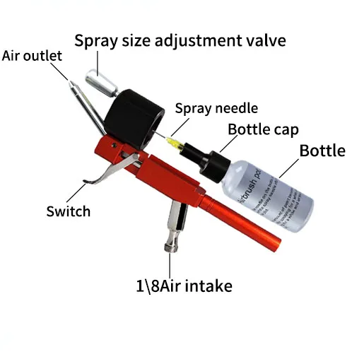 YD-MX116A Kit de aerógrafo sin limpieza para pintura de modelos, restauración de muebles, maquillaje, pintura artística de uñas, tatuaje de color en el pastel