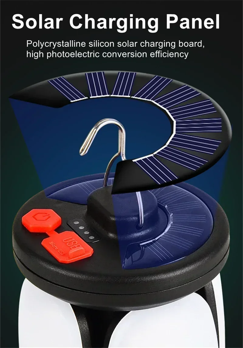 Фонарь на солнечной батарее для кемпинга, 4500 мАч, лм