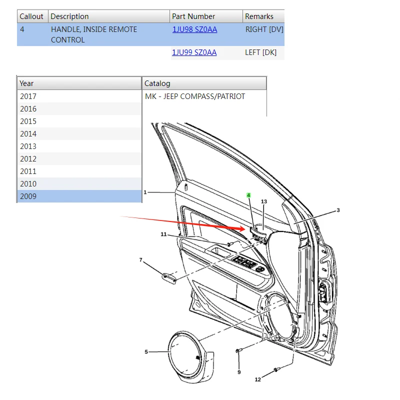 1JU99SZ0AA Pegangan Kesalahan Kiri Interior Baru untuk Jeep Compass/patriot 2011-2017