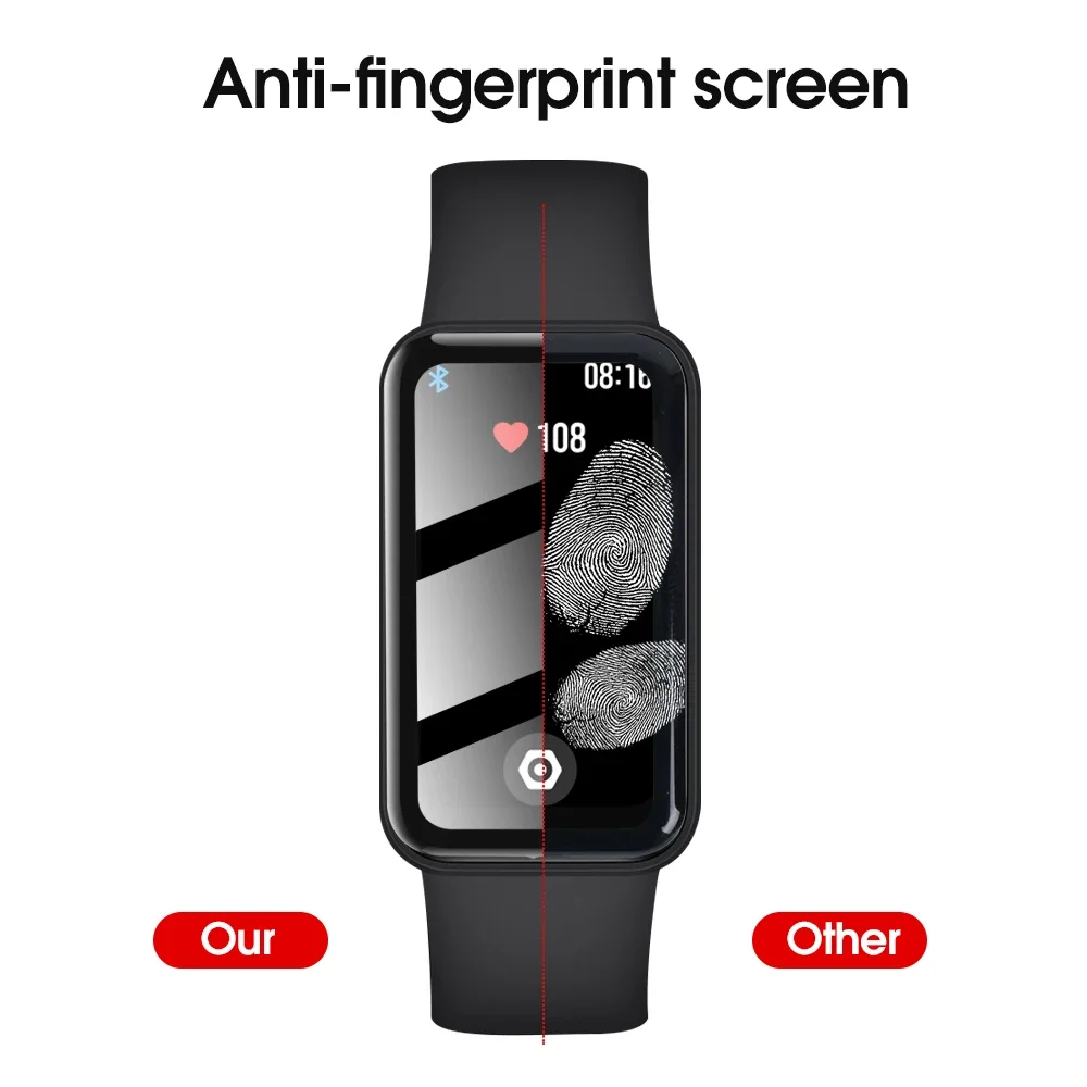 1-5PC 9D Curved Screen Soft Glass For Xiaomi Redmi Smart Band Pro Protector Glass Redme Smart BandPro Smart Wristband Strap Film