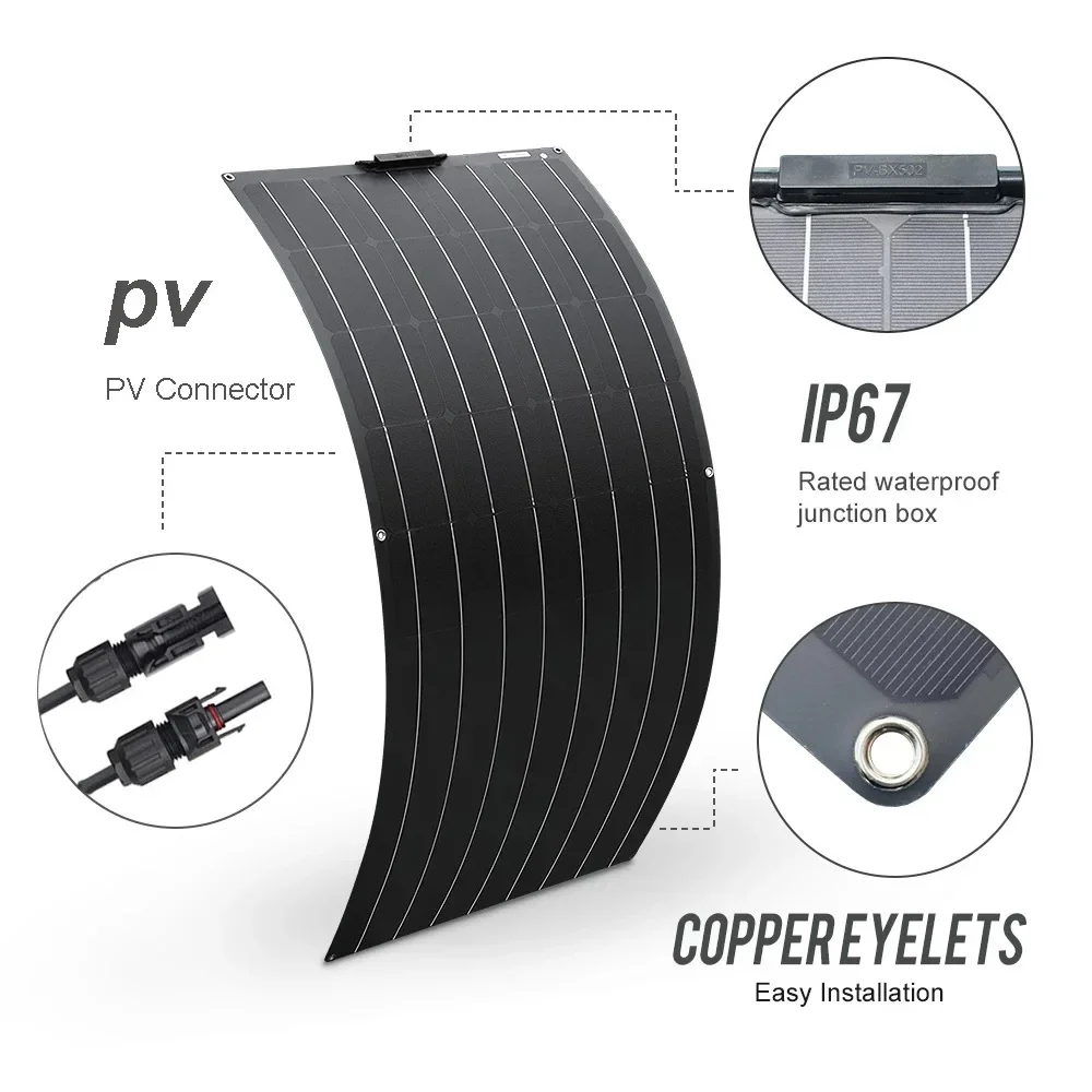 Imagem -02 - Painel Solar Portátil Banco de Potência de Alta Eficiência 12v 18v Carregamento Kit Solar ao ar Livre para Telefone Camping Barco Flexível 1500w 3000w