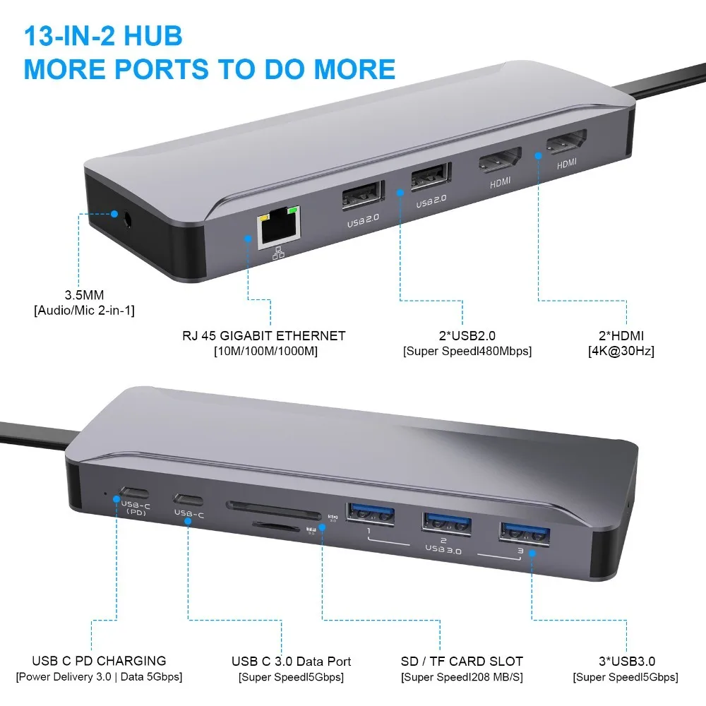 Splitter Hub USB C di tipo doppio 13 In 2 con USB3.0 Dual 4K HDMI PD trasferimento dati ad alta velocità RJ45 1000Mbps per PC Laptop Macbook