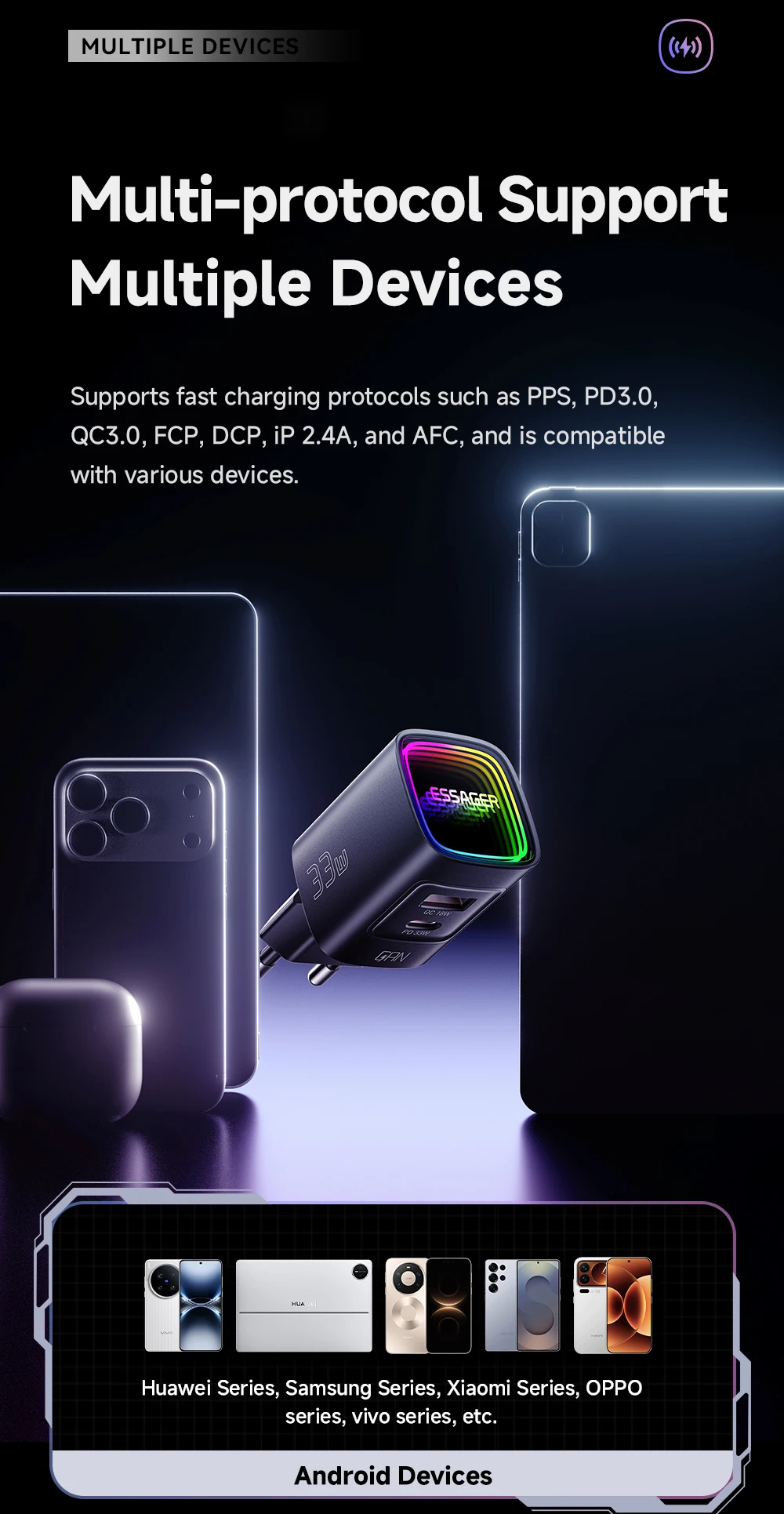Essager 33W GaN USB Typ C Ladegerät mit Neonlichtern PD 3.0 Schnellladung für iPhone 17 16 15 Pro Max iPad Xiaomi Samsung Huawei OPPO – Detail 9