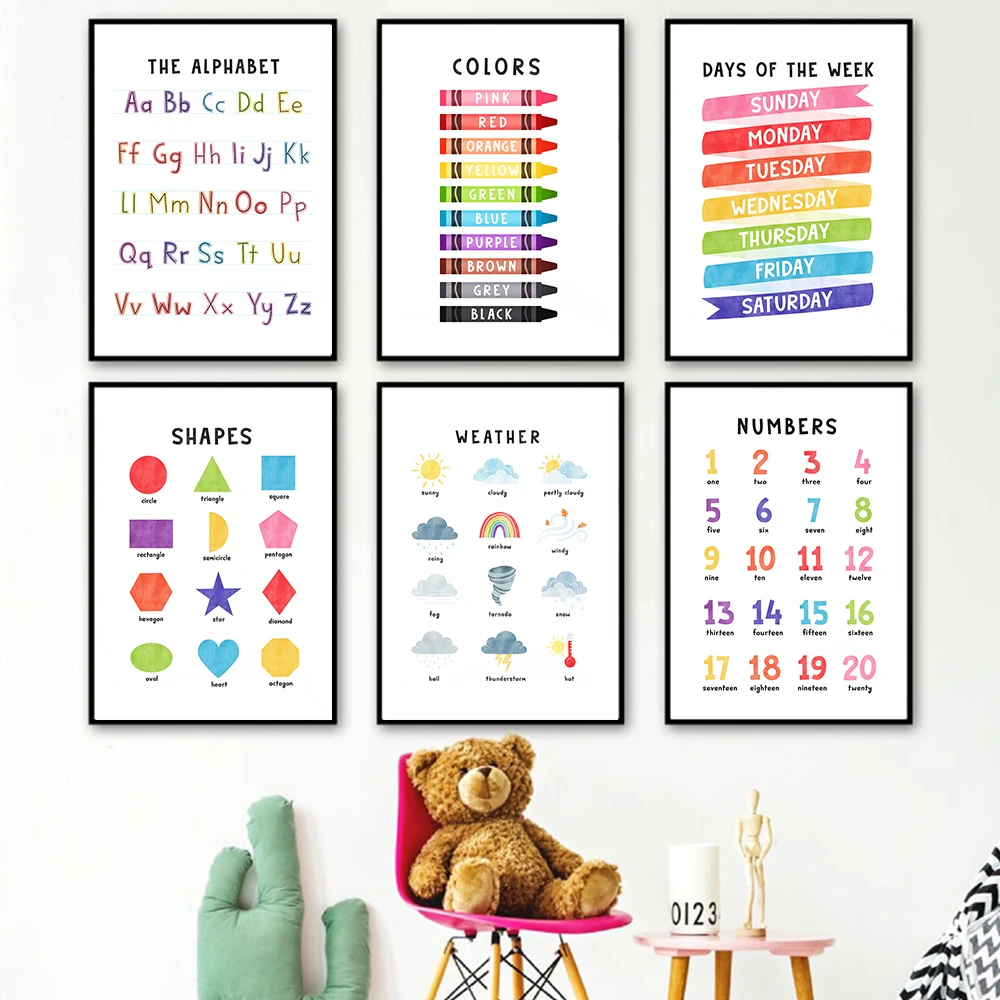 

Educational Poster Alphabet Number Shape Colors Nursery Wall Art Prints Canvas Painting Nordic Wall Pictures Kids Room Decor