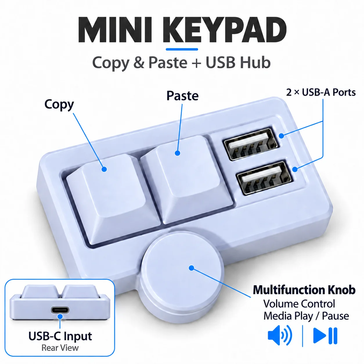 Mini Macro Pad Mechanical Keyboard RGB Hot Swap Web Driver Programmable Keys Volume Knob USB 2.0 Hub Copy Paste Shortcut Pad