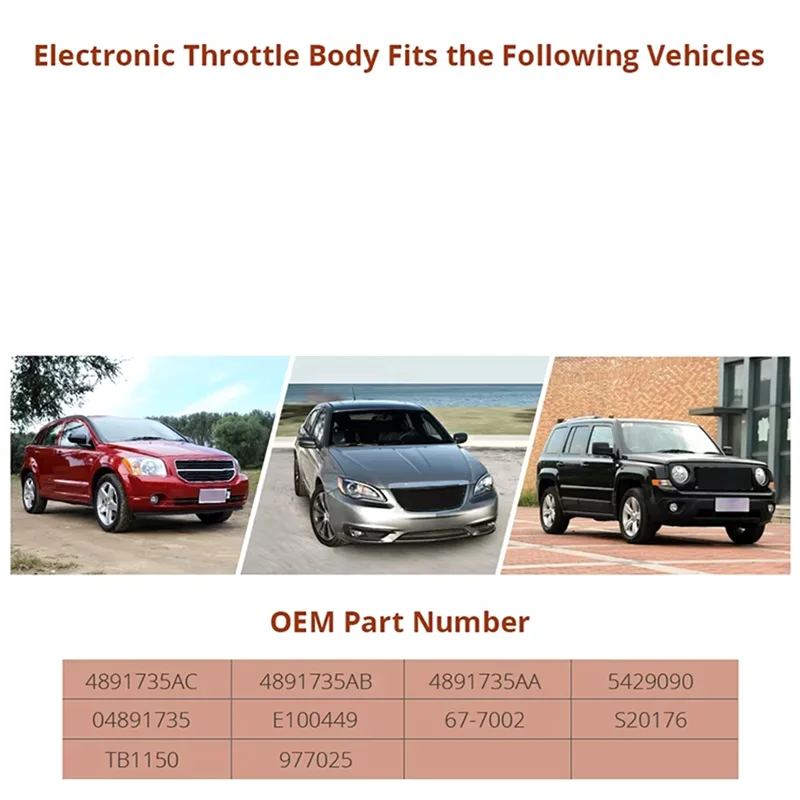 04891735AC Throttle Body Elektronik Untuk Jeep Patriot Compass 2.0L 2.4L Dodge Caliber Avenger Journey Chrysler 200 2.4L-AU62