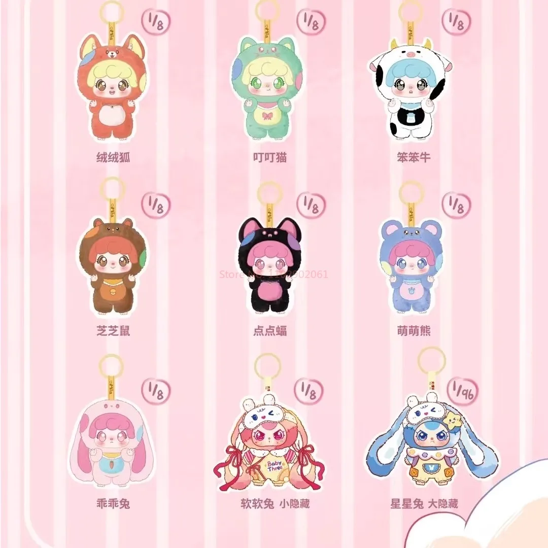 Рисунок 5 - Baby Three Mia Cute Friends Diary