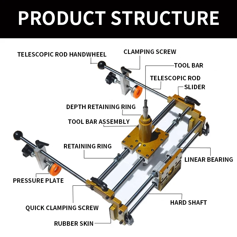 

Набор для открывания дверей из цельного дерева, столярный ключ, устройство для открывания отверстий, переднее разблокировочное устройство, инструмент для быстрой штамповки