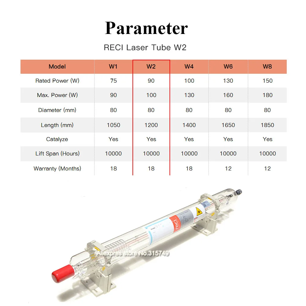 100W Reci W2 CO2 rura laserowa Dia.80mm/65mm drewniane pudełko do pakowania CO2 maszyna do laserowego cięcia i grawerowania rura laserowa akcje ue