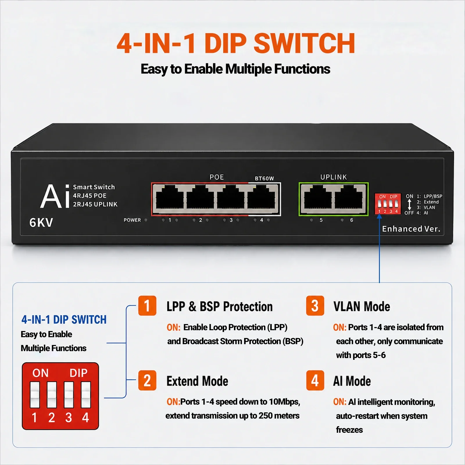 Natalink 6-Port 100Mbps Enhanced POE++ Network Switch 6KV Lightning Protection 60W PoE+ 250m Long Range Plug and Play for CCTV
