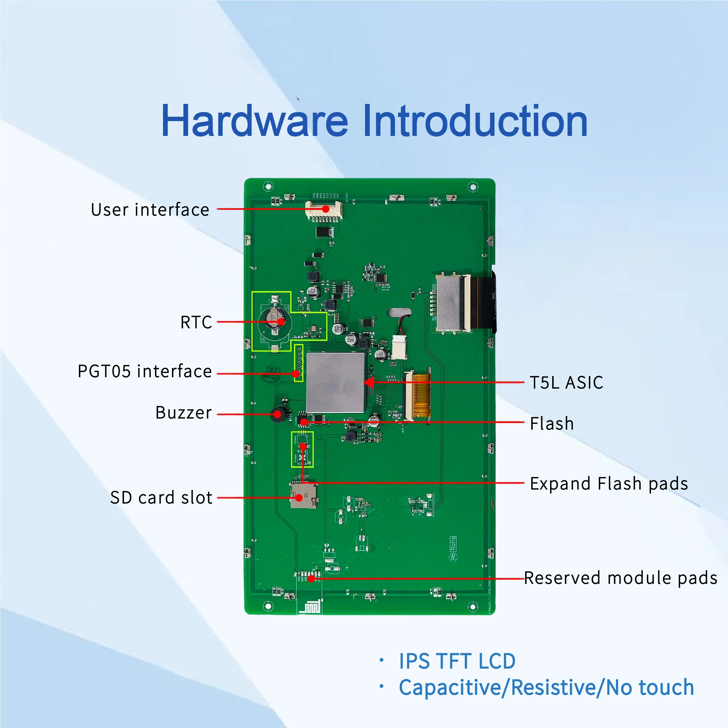 DWIN 10.1 Inch HMI 1024*600 IPS-TFT-LCD Display Industrial-grade High Brightness UART Touch Screen ArduinoESP32 DMG10600T101_09W