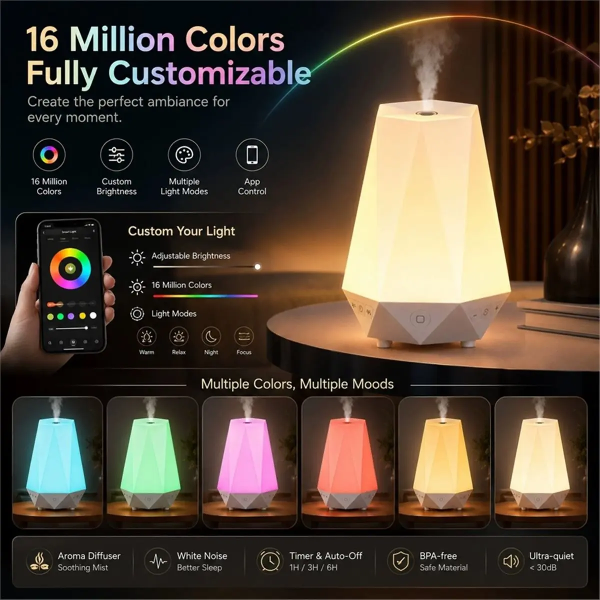 White Noise Machine with Aromatherapy Diffuser for Sleeping, App Control RGB Sound Machine for Kids Adults