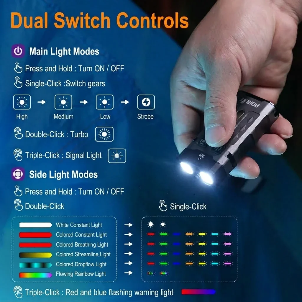BORUiT EV20L 1100LM Multi-Mode Flashlight Gift Box Set RGB Ambient Rechargeable Waterproof Emergency Surival Kit