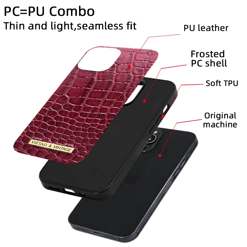Étui de téléphone portable en cuir PU motif Crocodile pour iPhone 16 16Pro 16 Pro Max, 15 14 13 12 11, coque de téléphone PC + TPU pour iPhone 15