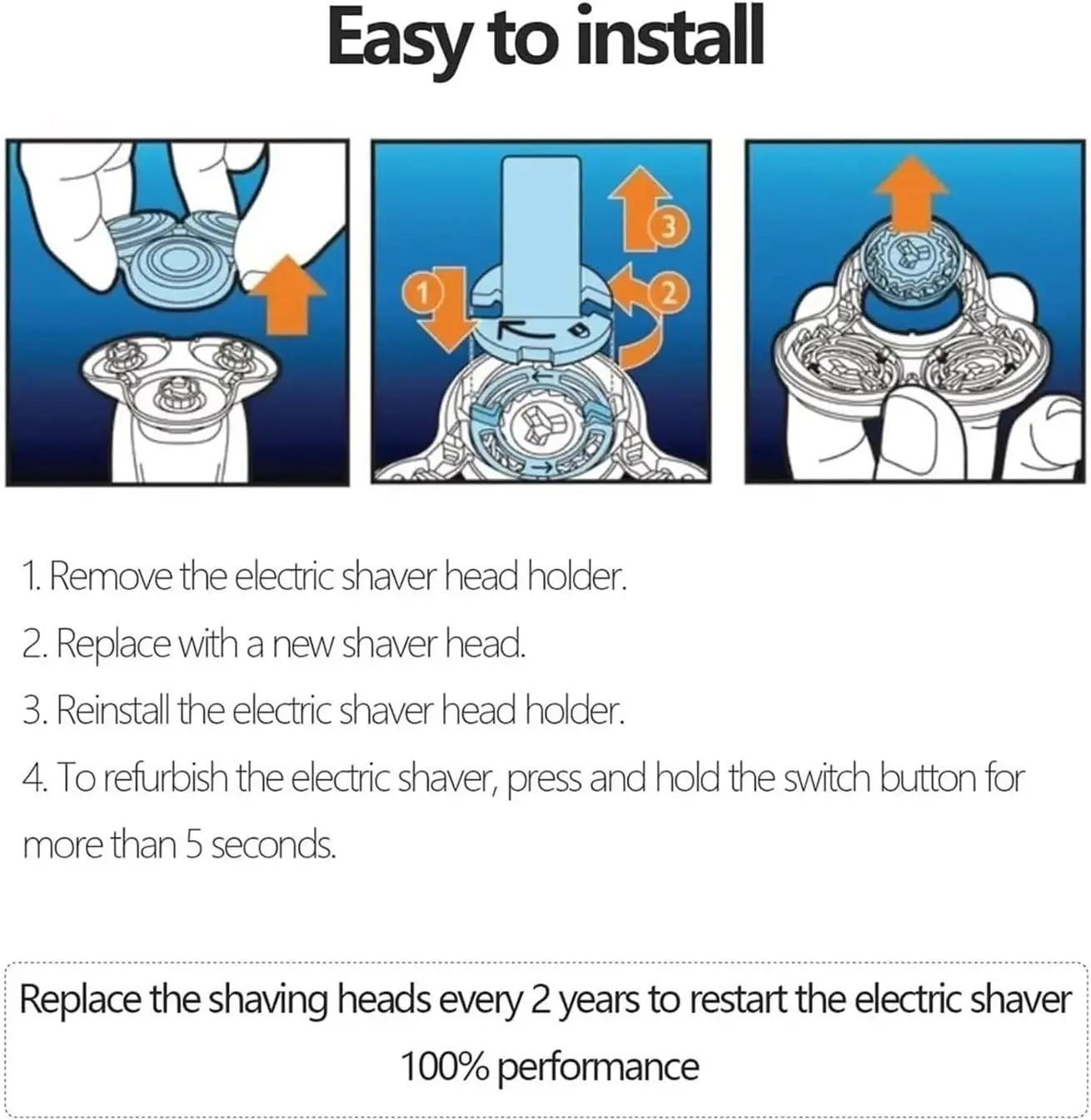 

Сменные лезвия для бритв серии