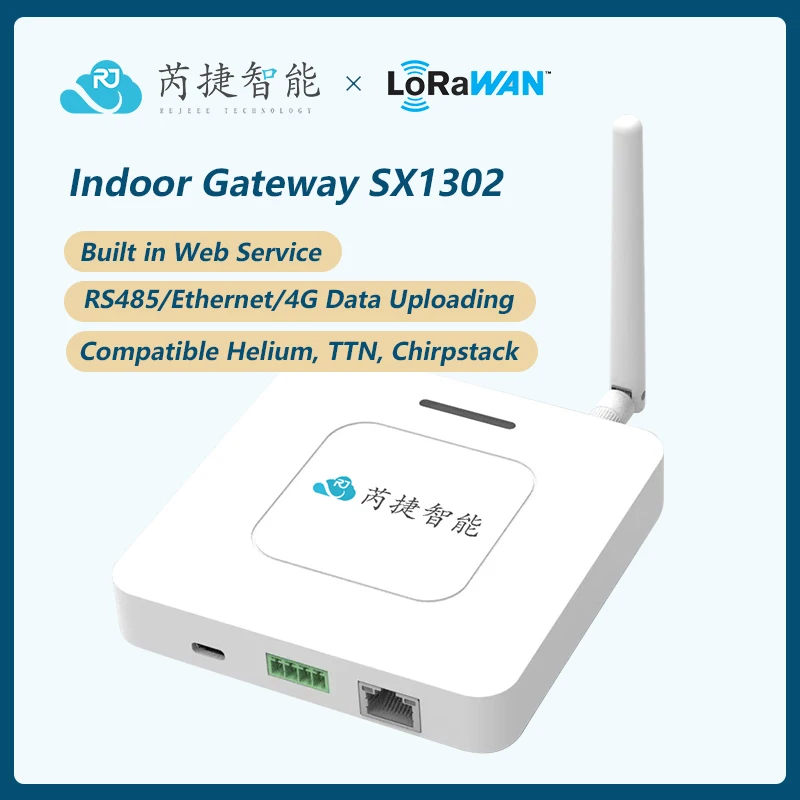 LoRaWAN SX1302 внутренний Шлюз Modbus, загрузка данных Ethernet/RS485, Встроенная веб-служба, Совместимость с TTN, Chirpstack