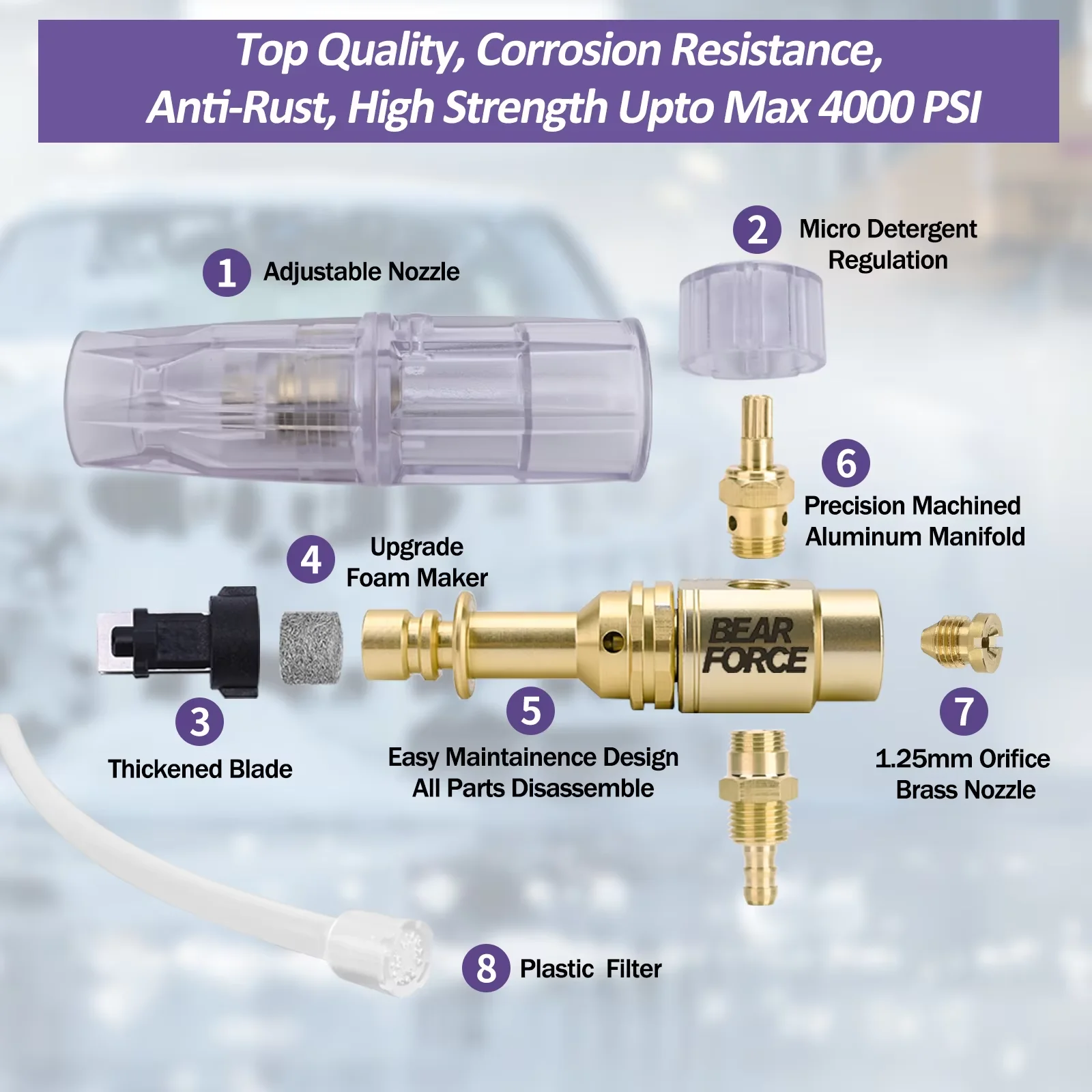 Thumbnail 4 - #53 Highest Rated Car Washers to Buy in 2026