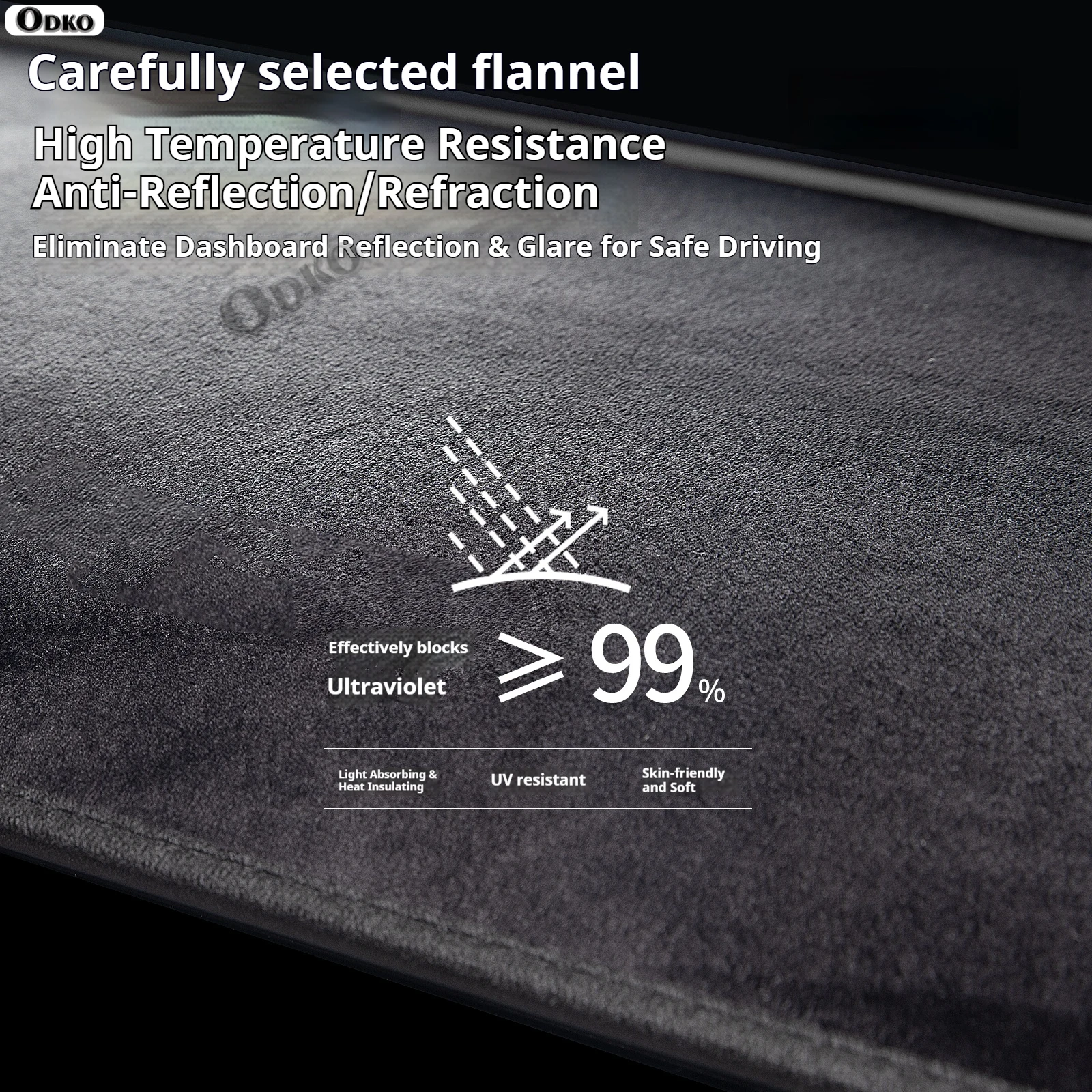Car Dashboard Cover DashMat Carpet Cape For Hyundai Tucson 2019 2020 2021 RHD LHD Console Protector Sun-Shade Automobile Anti-UV view 4