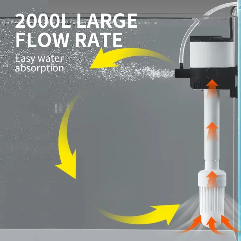 

Aquarium Purifica Ciclo 3 in 1 Silenzioso Aumento Onda Ossigeno Acqua Libera Filtro Built-in