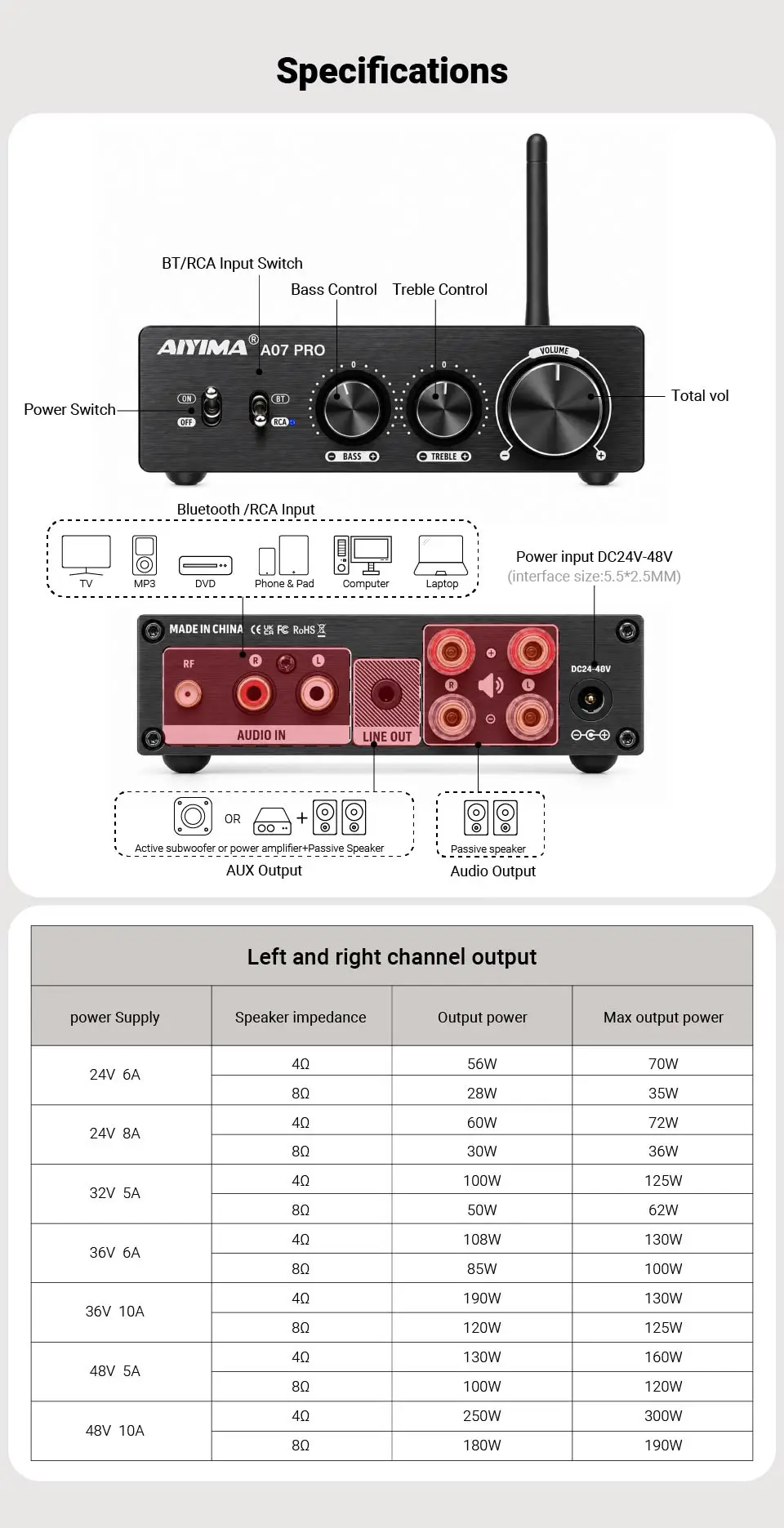 AIYIMA A07 PRO Bluetooth Verstärker TPA3255 QCC304X Stereo 2,0 Kanal 300Wx2 Power Digital Verstärker RCA APT-X Home Sound AMP – Detail 10