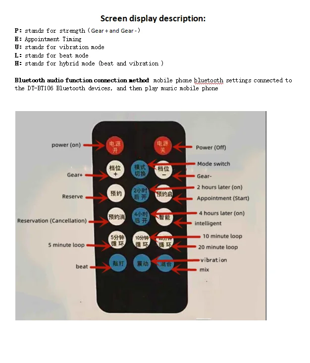 Lärmreduzierung/Geräuschdämpfung von Nachbarn Oben/Bodentiefer – Detail 6